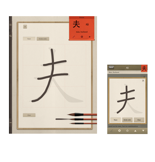 Chinagram - Chinese Writing